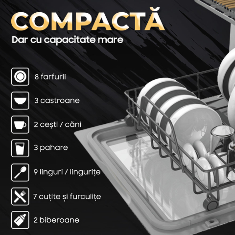 Masina de spalat vase compacta iHunt Bro Dishwasher Xpert [7]