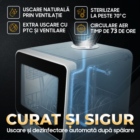 Masina de spalat vase compacta iHunt Bro Dishwasher Xpert [9]