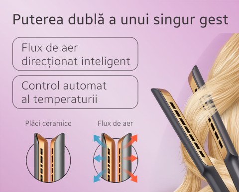 Placă de indreptat si uscat parul iHunt Femme Dryer Strainghter HC2 [2]