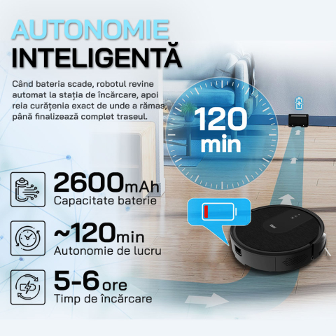 Robot aspirare cu mop iHunt Bro Robo Clean V3 [8]