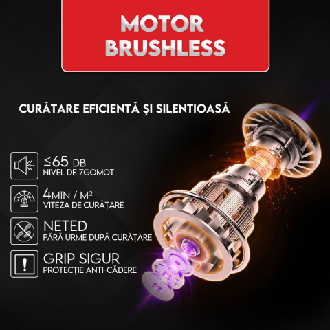 Robot curatare geamuri iHunt Window 5 SUPREME 4X Spray [5]