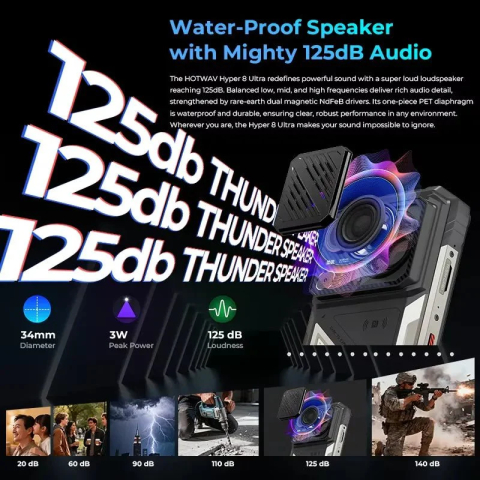 Telefon Hotwav Hyper 8 Pro, 5G, 6.8" 120Hz, Dimensity 7050, 12GB RAM, 512GB, NFC, 12000mAh, Android 15 [3]