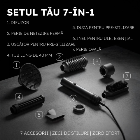 Uscator de par iHunt Femme 7 in 1 Dryer HD4 PRO [8]