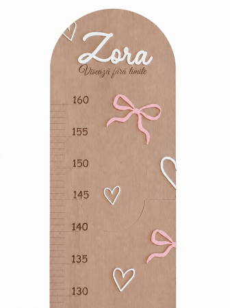 Growth Chart-uri - Growth Chart– Fundițe