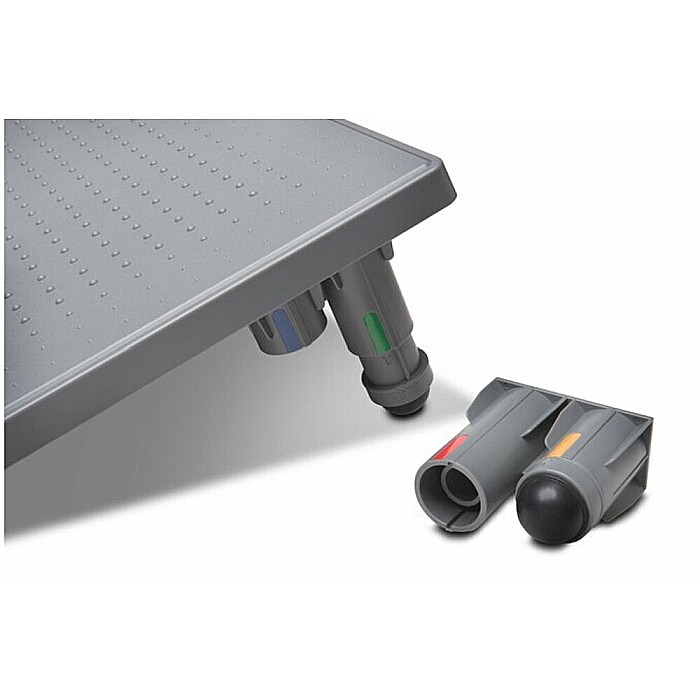 Suport ergonomic Kensington SoleMate SmartFit , pentru picioare, inclinatie ajustabila, gri [2]