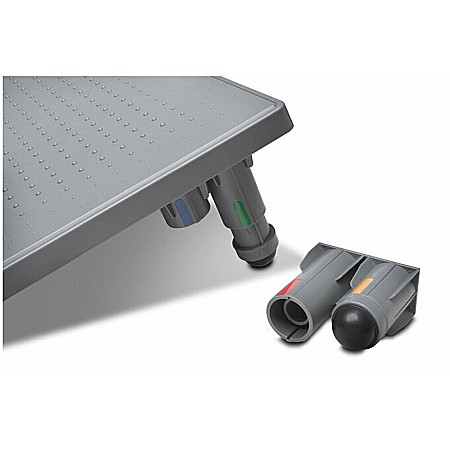 Suport ergonomic Kensington SoleMate SmartFit , pentru picioare, inclinatie ajustabila, gri [1]