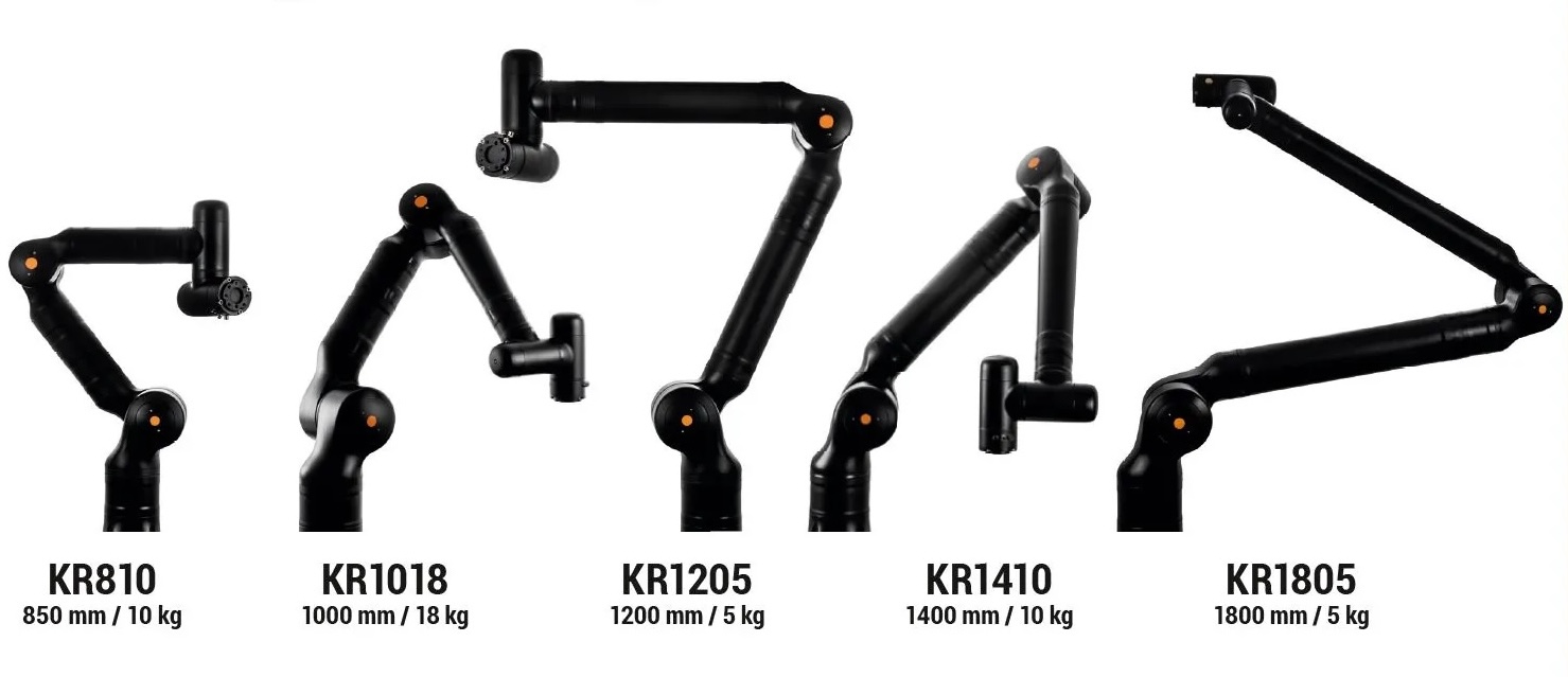 Roboti Kassow (Categorie)