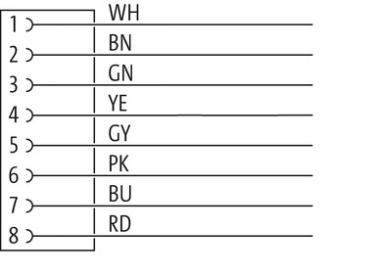 MURR - 7000-17041-1140750, M12 FEMALE CABLE 8X0.25 [1]