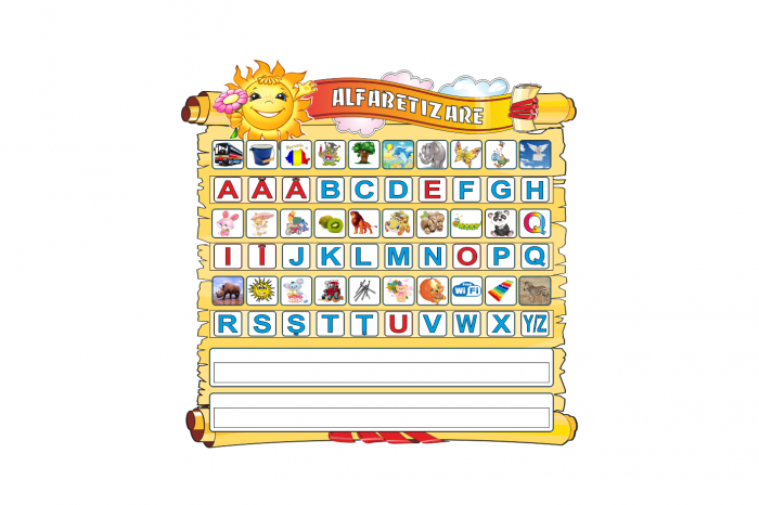 Panou Alfabetizarea [1]