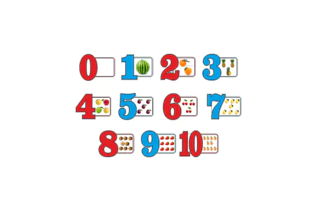Стенд Цифры от 0-10 [1]