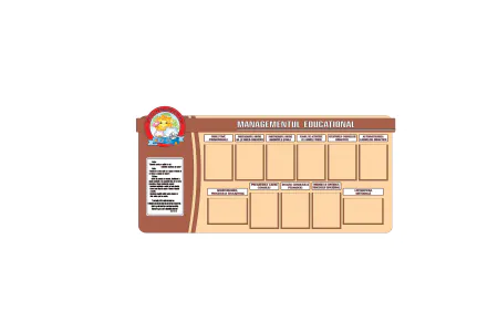 Panou Managementul educațional [1]