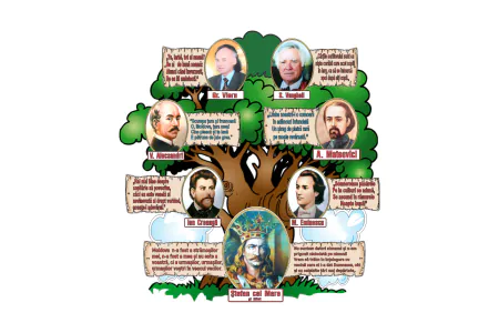 Стенд Наши писатели [1]