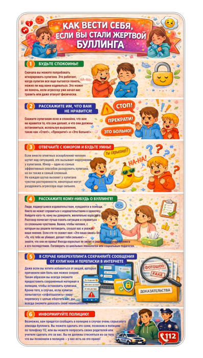 Set din 3 panouri educaționale despre bullying [5]