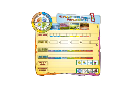 Продукты - Стенд Календарь природы