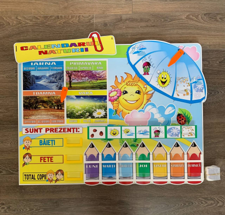 Продукты - Стенд Календарь природы