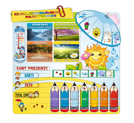 Grădinița - Panou Calendarul Naturii pentru Grădiniță