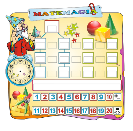 Grădinița - Panou didactic Matematica pentru grădiniță