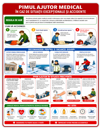 Școala și liceul - Panou informativ despre primul ajutor