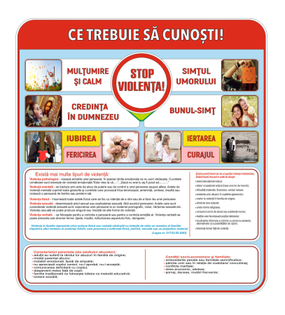 Școala și liceul - Panou informativ despre reguli și drepturi