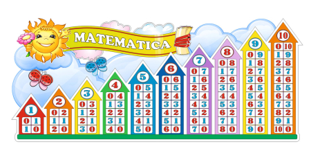 Panou Informativ Matematică [2]