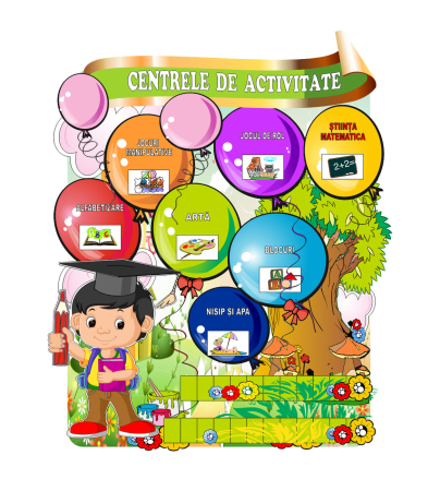 Centre de activitate / Bursa muncii - Panou informativ pentru centrele de activitate