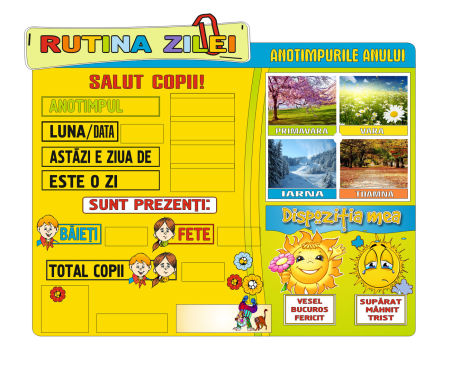 Grădinița - Panou informativ Rutina Zilei pentru grădiniță