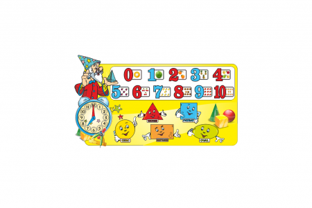 Gradinita - Panou Matemagia