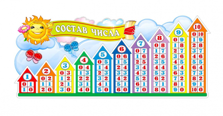 Gradinita - Panou Matemagia