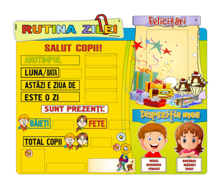 Grădinița - Panou Rutina Zilei pentru Grădiniță