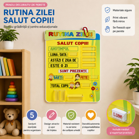 Panou rutinei zilei pentru grădiniță [1]