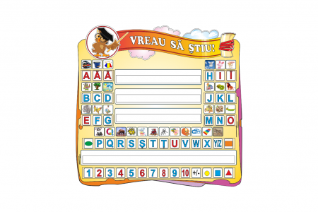 Panou Vreau să știu [1]