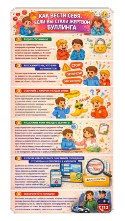 Set din 3 panouri educaționale despre bullying [4]