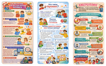 Școala și liceul - Set din 3 panouri educaționale despre bullying