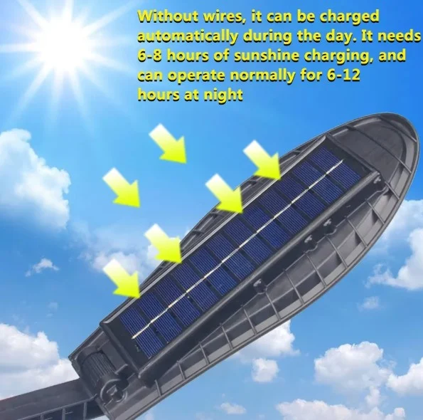 Lampa Solara LUPE 260 Led , Ip66 , Senzor de Lumina + Senzor de Miscare [3]