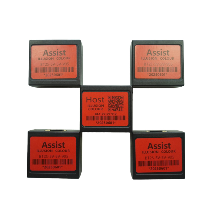 Kit lumini ambientale Profesionale RGB Dynamic - 2 buc [4]