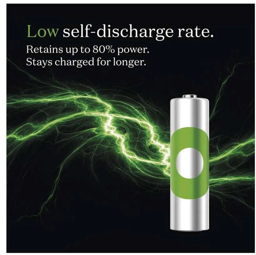 Acumulatori R3 AAA NiMH 950mAh 2buc GP ReCkyo GP100AAAHCER21-2TLB2 – IoElectronice.ro [3]