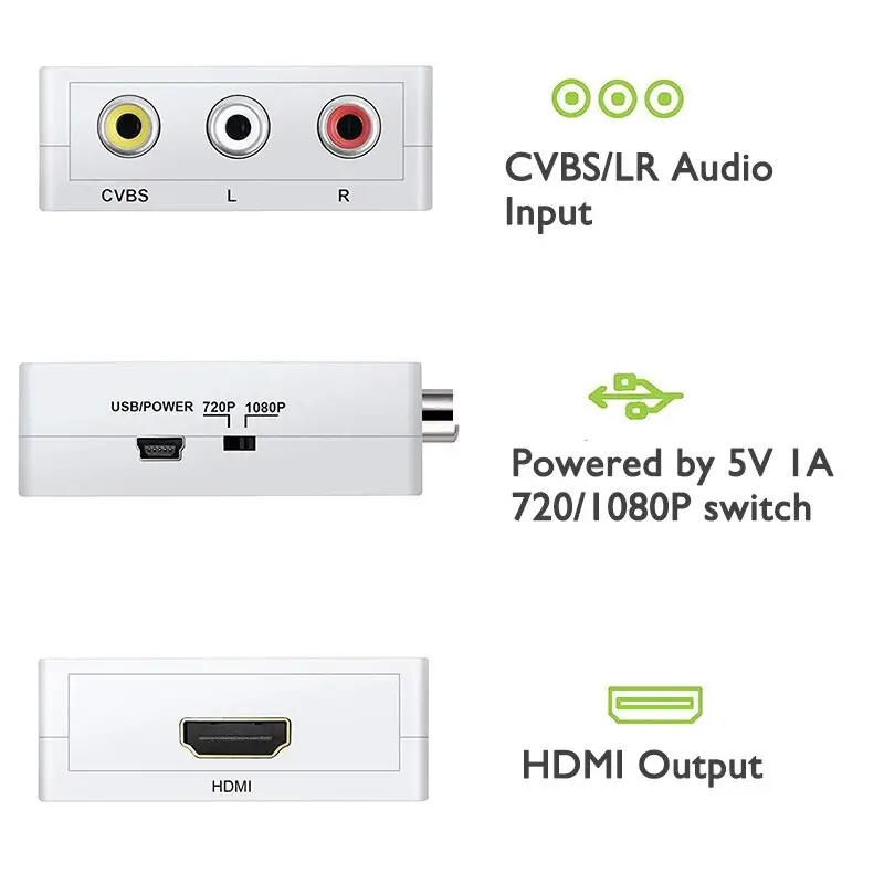 Adaptor Convertor Video-Audio RCA la HDMI 1080P – Compatibil Full HD, Plug & Play, Ușor de Folosit [2]