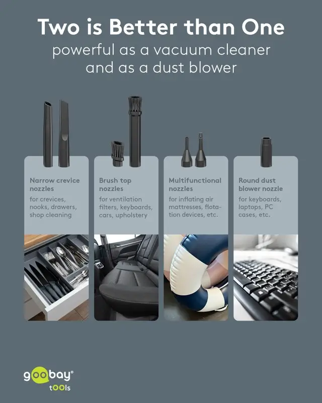 Aspirator Suflator Mini 80W 7 duze 3 perii USB Type C Goobay 77828 alb [3]
