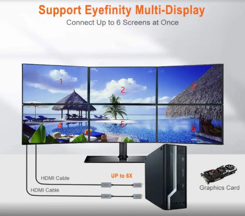 Cablu Activ DisplayPort la HDMI 5m V1.2 UHD 4K 60Hz UHD 3840x2160P - IoElectronice.ro [4]