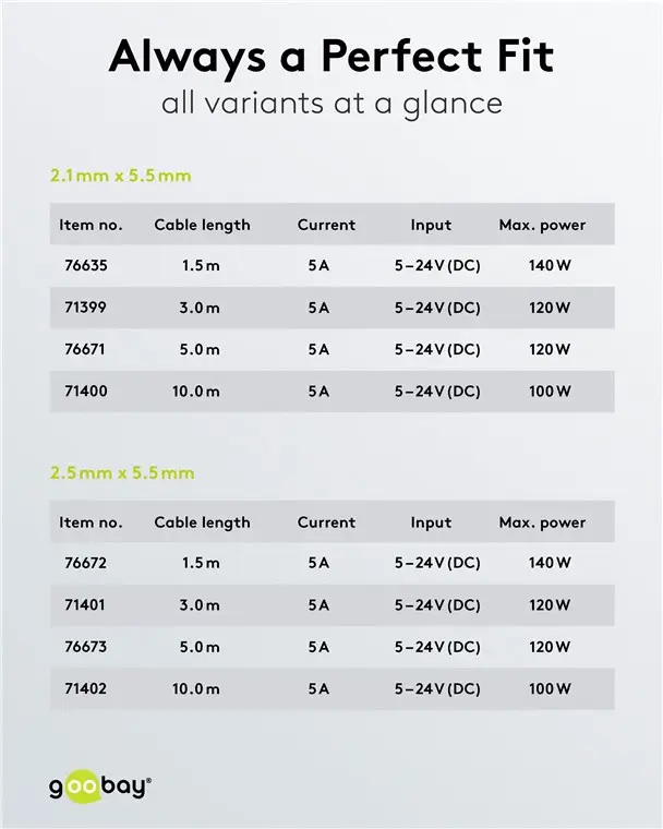 Cablu de extensie DC 5.5x2.1 mama-tata 2x0.5mm 1.5m 5A 140W negru Goobay 76635 – IoElectronice.ro [7]