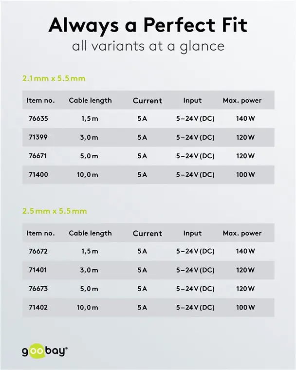 Cablu de extensie DC mama-tata 5.5x2.5mm 5m negru Goobay 76673 – IoElectronice.ro [7]