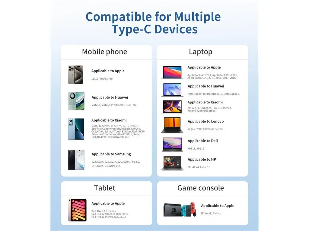 Cablu magnetic date / încărcare USB-C - USB-C Choetech XCC-1054-BK 1.2m PD 100W – IoElectronice.ro [9]