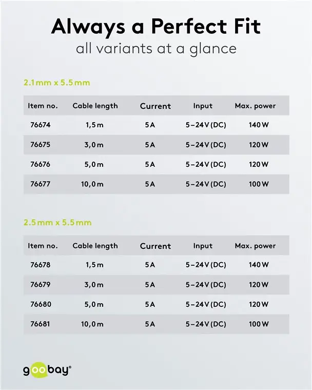 Cablu prelungitor DC 5.5/2.1 mufa - DC 5.5/2.1 soclu 5m 5A 2x0.5mm² cupru drept alb Goobay 76676 – IoElectronice.ro [8]