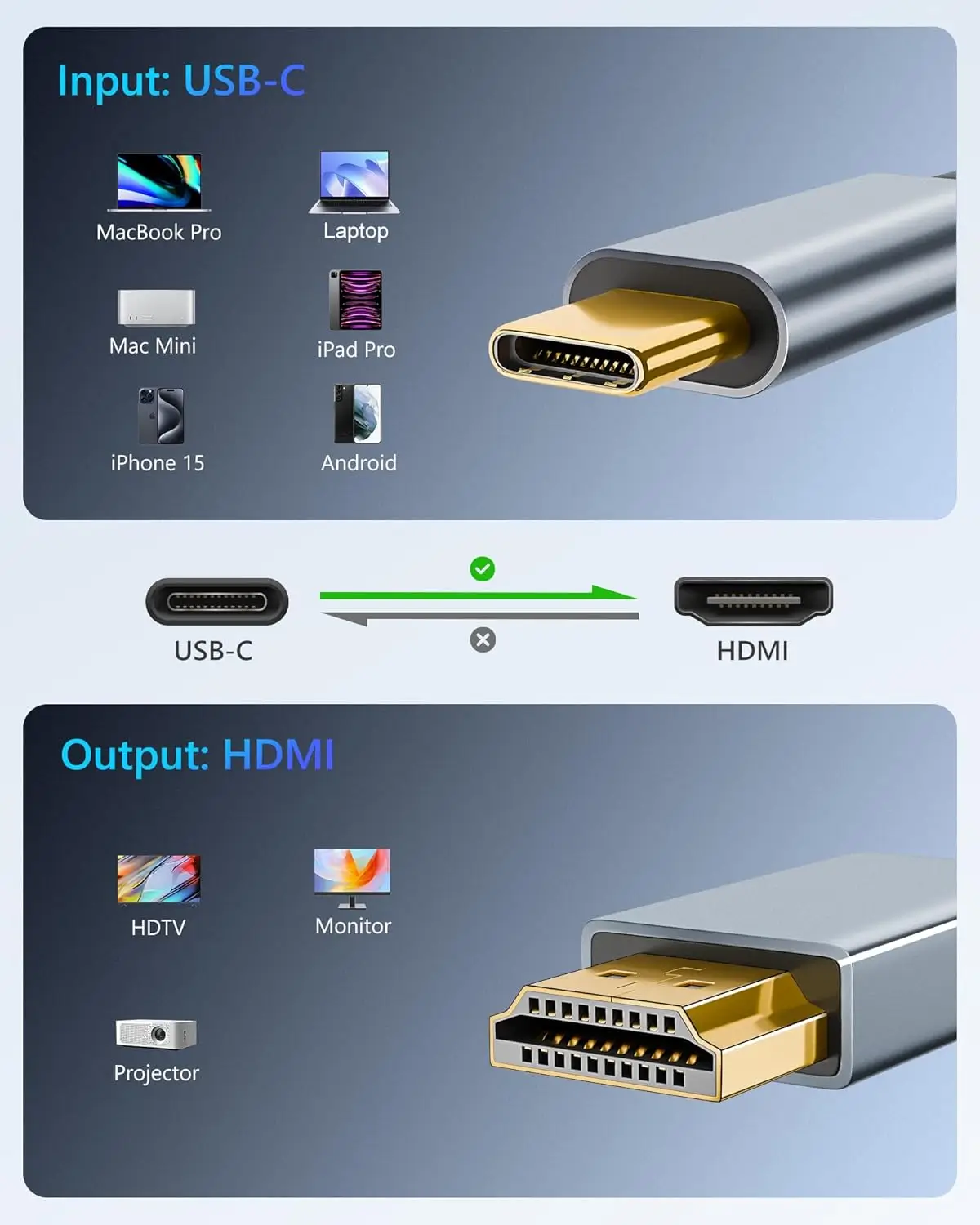 Cablu semnal USB-C 3.1 la HDMI 1.8m 8Kx4K/60Hz negru OEM [1]