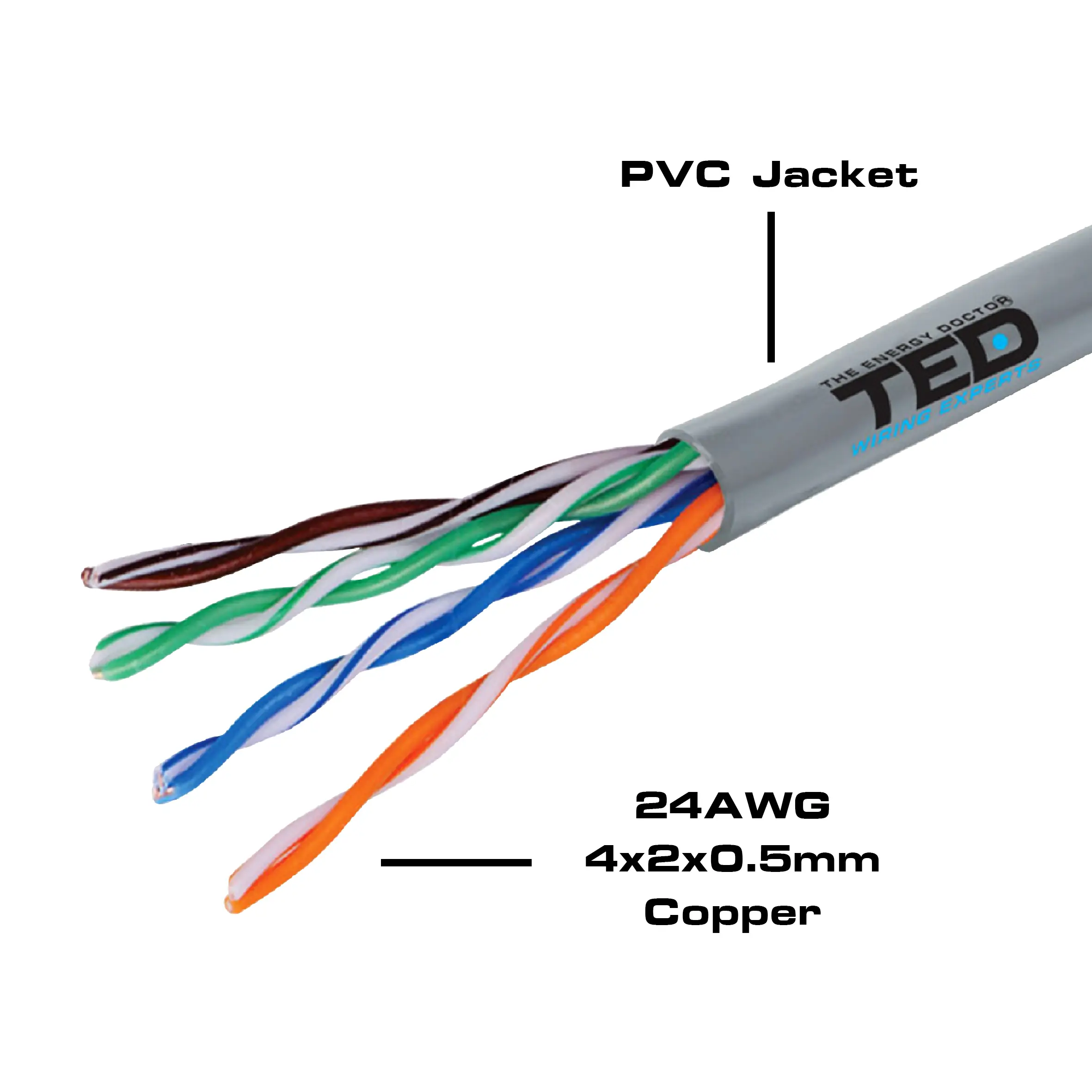 Cablu TED Wire Expert UTP Cat5e cupru integral 10m TED002495-1 – IoElectronice.ro [2]
