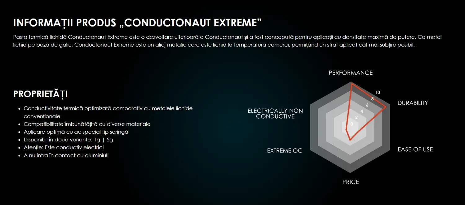 Conductonaut Extreme Liquid Metal 1g Thermal Grizzly TG-CE-001-R [5]