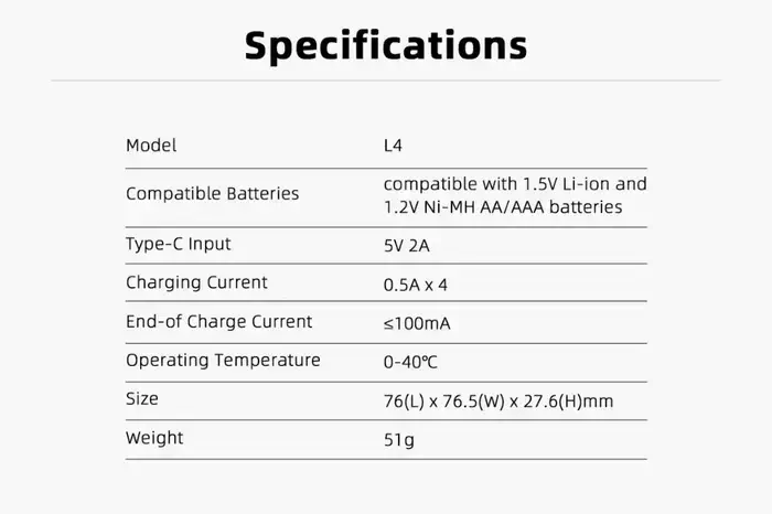 Încărcător acumulatori Li-ion și NiMH pentru 4 sloturi AA/AAA USB-C XTAR L4 KT [3]