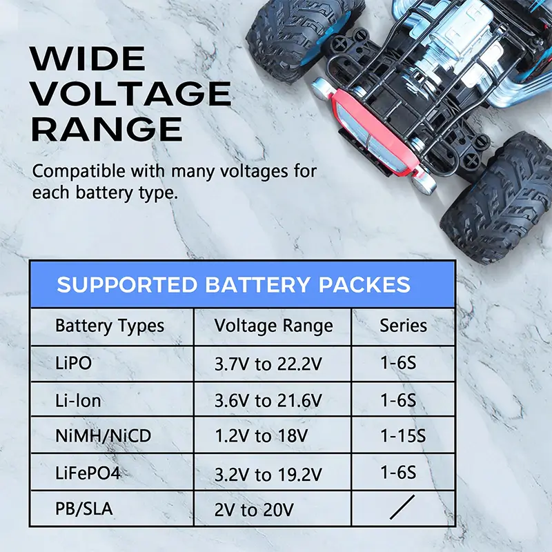 Încărcător inteligent EUROKOMP B6AC+ 80W, multifuncțional, pentru NiCd, NiMH, LiIon, LiPo, LiFe, balansare și descărcare. [3]