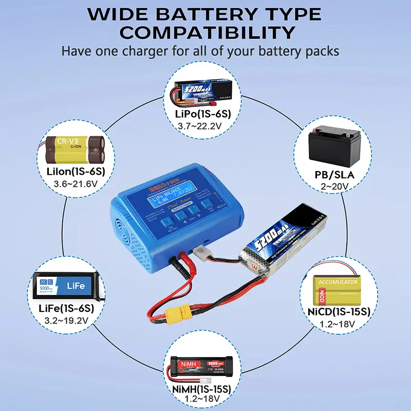Încărcător inteligent EUROKOMP B6AC+ 80W, multifuncțional, pentru NiCd, NiMH, LiIon, LiPo, LiFe, balansare și descărcare. [4]