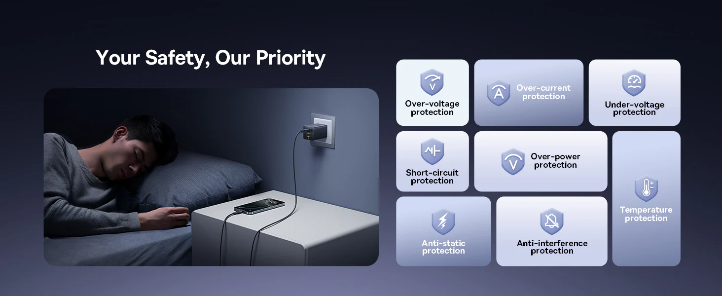 Încărcător rețea Baseus EnerFill FE11 Quick Charge 100W 2x USB Type-C 1x USB alb P10182102213-00 – IoElectronice.ro [6]